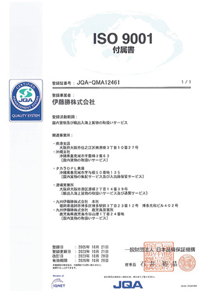 ISO9001　付属書